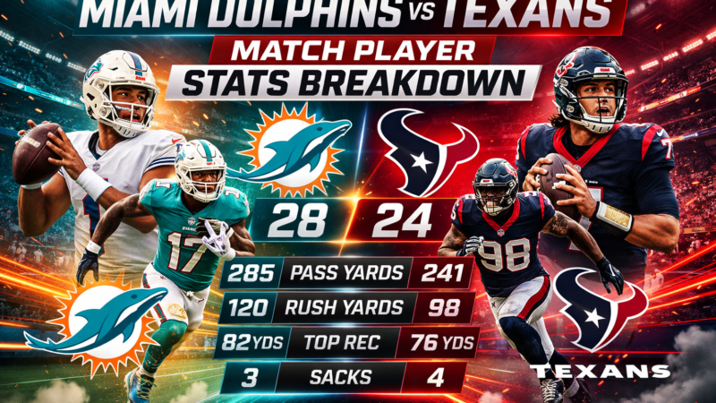 Miami Dolphins vs Houston Texans Match Player Stats Breakdown