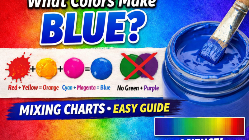What Colors Mixed Together Will Make Blue? (Complete Guide with Charts, Science & Real Data)