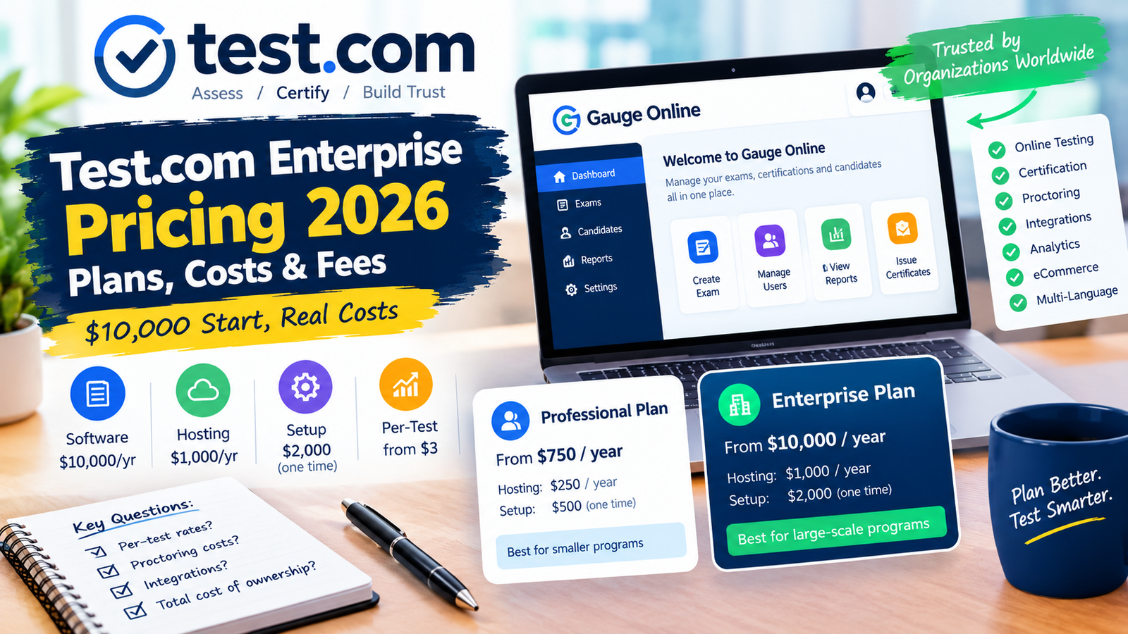 Test.com Enterprise Pricing 2026: Plans, Costs, and What You Should Know